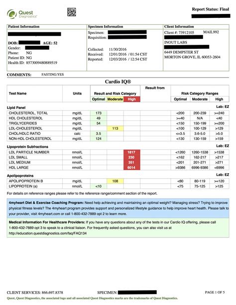 cardio iq lipid panel|How to Read and Understand Your Cardio IQ Advanced Lipid Panel